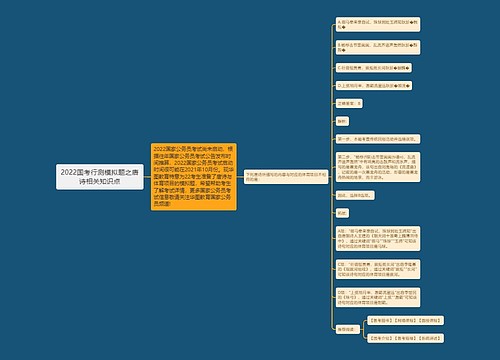 2022国考行测模拟题之唐诗相关知识点