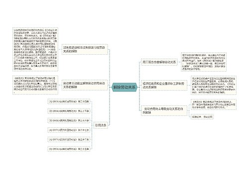 解除劳动关系