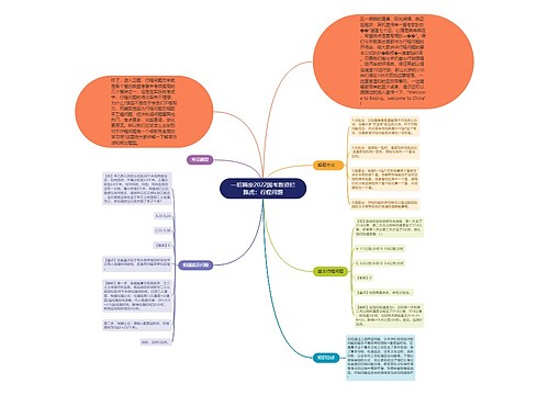 一招搞定2022国考数资拦路虎：行程问题