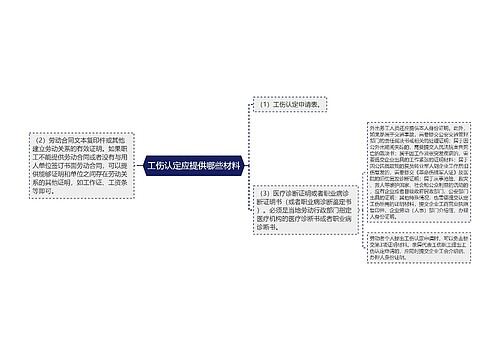 工伤认定应提供哪些材料