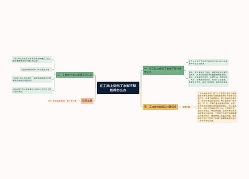 在工地上受伤了老板不赔钱得怎么办