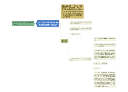 2022国考公务员考试必备的方阵问题的公式汇总