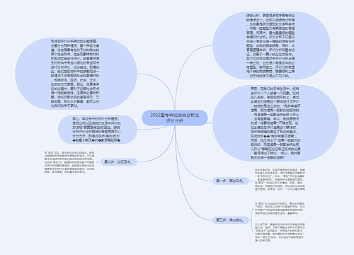 2022国考申论综合分析之评价分析