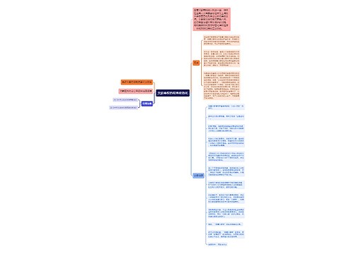 欠薪维权的程序应简化 欠薪维权的程序应简化