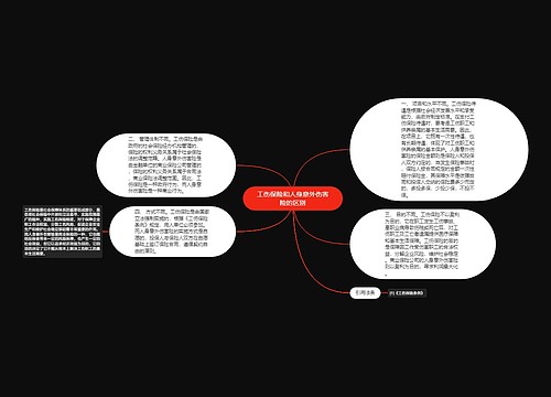 工伤保险和人身意外伤害险的区别