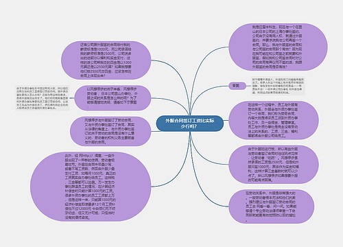 外服合同签订工资比实际少行吗？