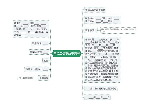 单位工伤事故申请书