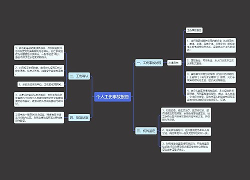 个人工伤事故报告