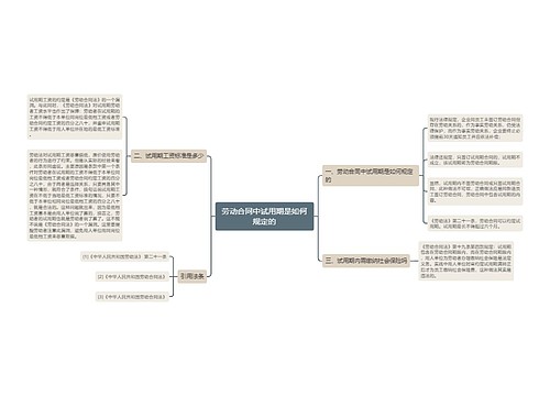 劳动合同中试用期是如何规定的