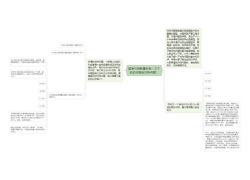 国考行测数量关系：三个知识点搞定方阵问题！