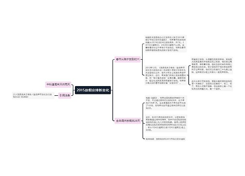 2015放假安排新变化