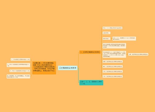 工亡赔偿协议书样本