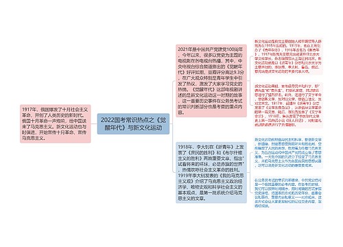 2022国考常识热点之《觉醒年代》与新文化运动