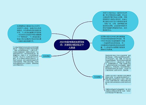 2022年国考面试无领导技巧：无领导小组讨论之个人陈述