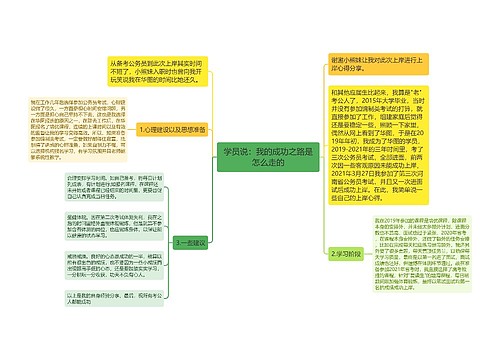 学员说：我的成功之路是怎么走的