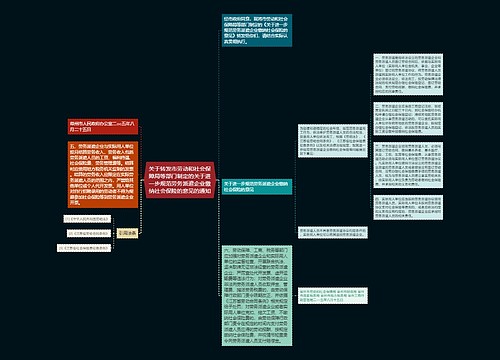 关于转发市劳动和社会保障局等部门制定的关于进一步规范劳务派遣企业缴纳社会保险的意见的通知