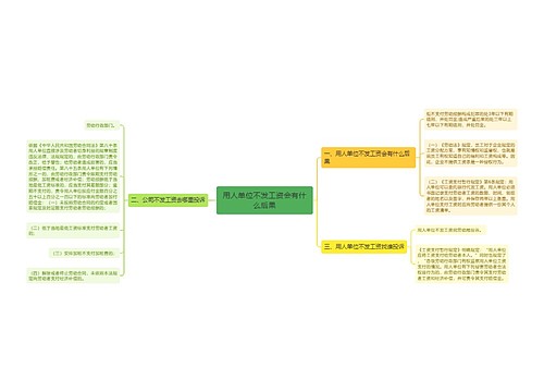 用人单位不发工资会有什么后果