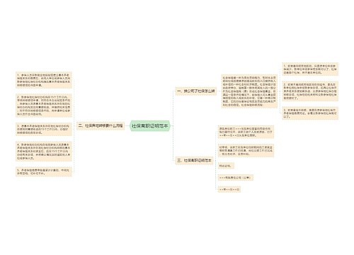 社保离职证明范本