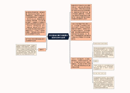 2022国考行测干货数量关系技巧分析与应用