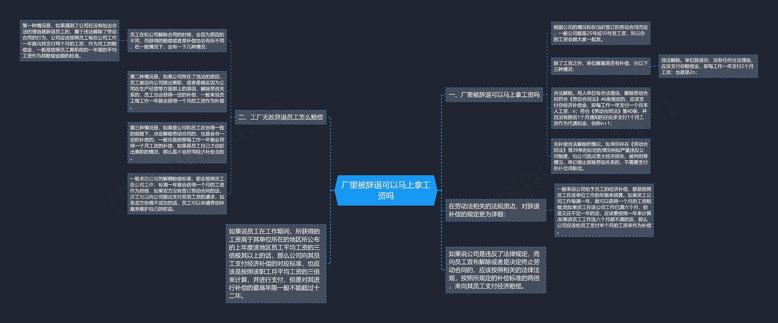 厂里被辞退可以马上拿工资吗