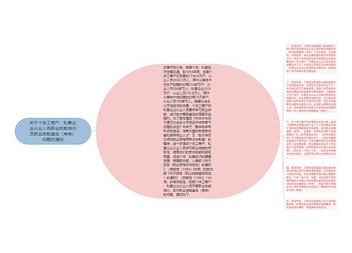 关于个体工商户、私营企业从业人员职业技能培训及职业技能鉴定（考核）问题的通知