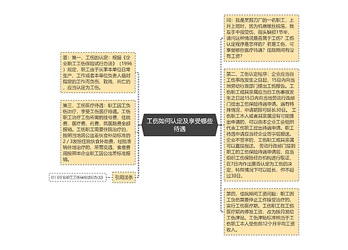 工伤如何认定及享受哪些待遇