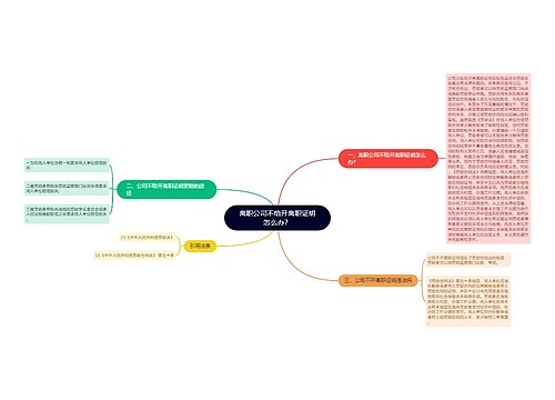 离职公司不给开离职证明怎么办？