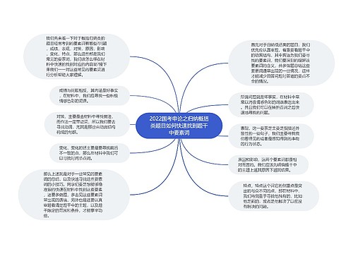 2022国考申论之归纳概括类题目如何快速找到题干中要素词