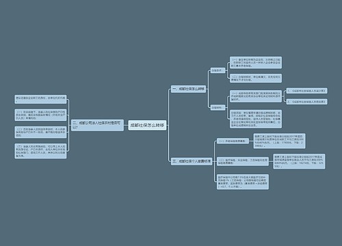 成都社保怎么转移
