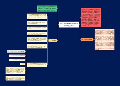 2022年国考备考之语句排序刷题小技巧