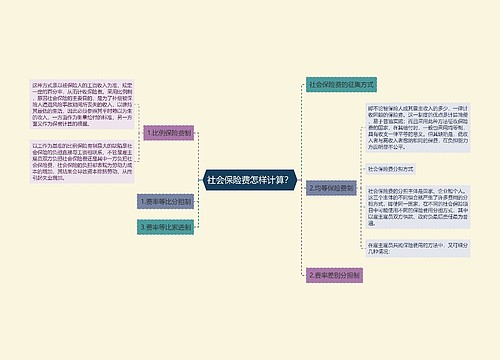 社会保险费怎样计算？