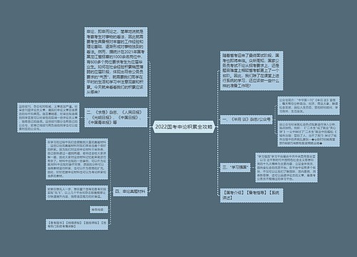 2022国考申论积累全攻略