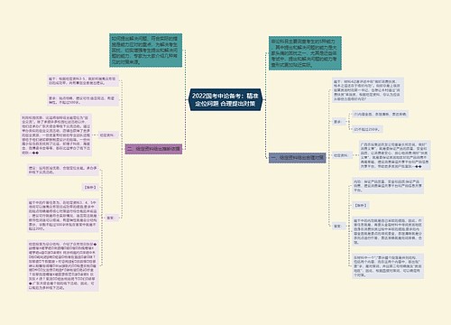 2022国考申论备考：精准定位问题 合理提出对策