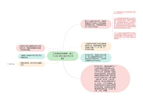 工伤保险条例解释：第三十七条【职工因工死亡待遇】