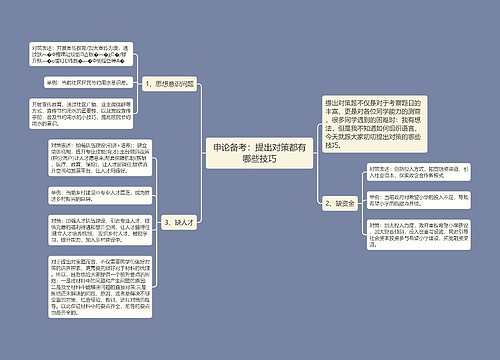 申论备考：提出对策都有哪些技巧