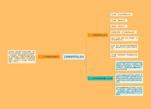 工伤赔偿款怎么支付