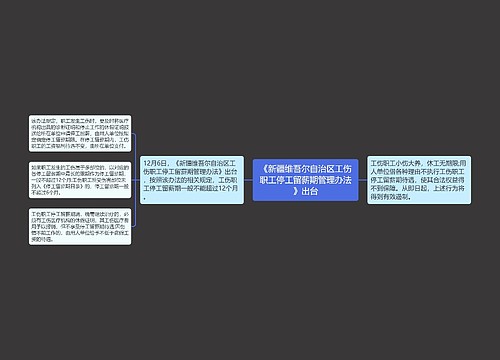 《新疆维吾尔自治区工伤职工停工留薪期管理办法》出台