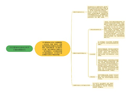 2022国考申论综合分析评价题的解题技巧