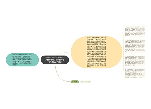 劳动部、司法部对出国工人技术等级、技术职务证书办理公证的规定