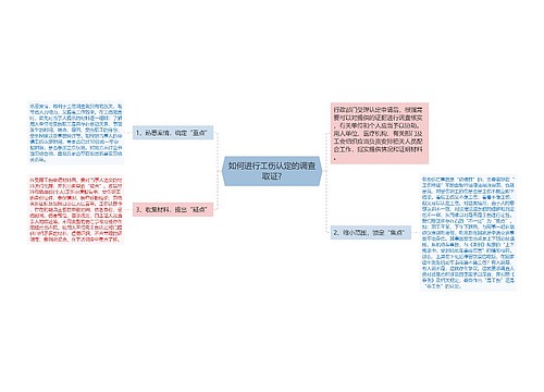 如何进行工伤认定的调查取证?