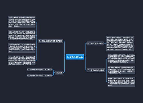 17岁实习违法么