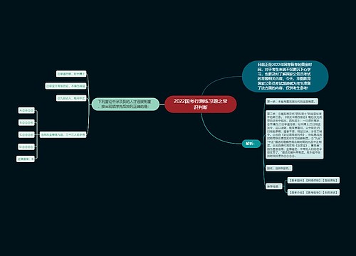 2022国考行测练习题之常识判断
