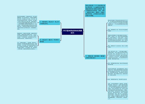 2022国考面试结构化答题技巧