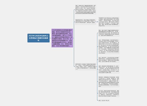 2022年公务员申论备考之见贯彻执行类题目的规律性