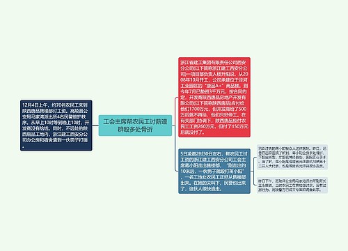 工会主席帮农民工讨薪遭群殴多处骨折