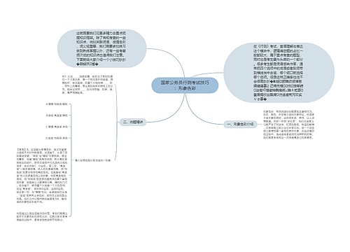 国家公务员行测考试技巧：形象色彩