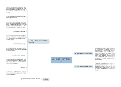 单位病假条必须三甲医院吗