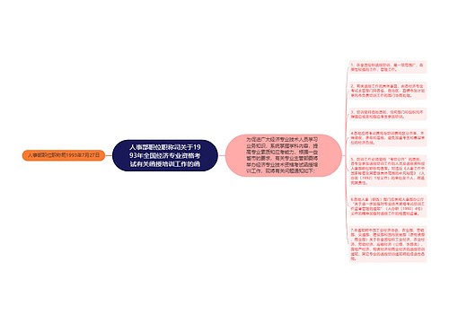 人事部职位职称司关于1993年全国经济专业资格考试有关函授培训工作的函