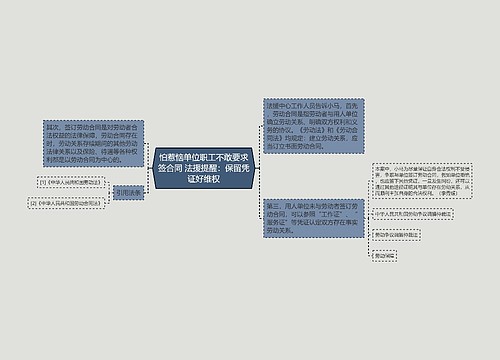 怕惹恼单位职工不敢要求签合同 法援提醒：保留凭证好维权