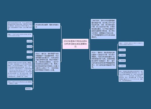 2022年国考行测浅谈资料分析多位数加减法速算技巧